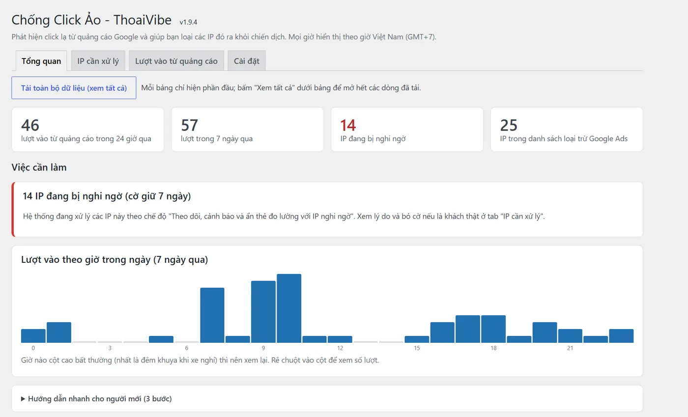 Plugin chống click ảo Google Ads cho WordPress